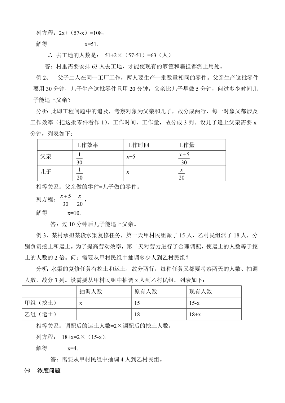 初中数学论文：用列表法解应用题.doc_第3页