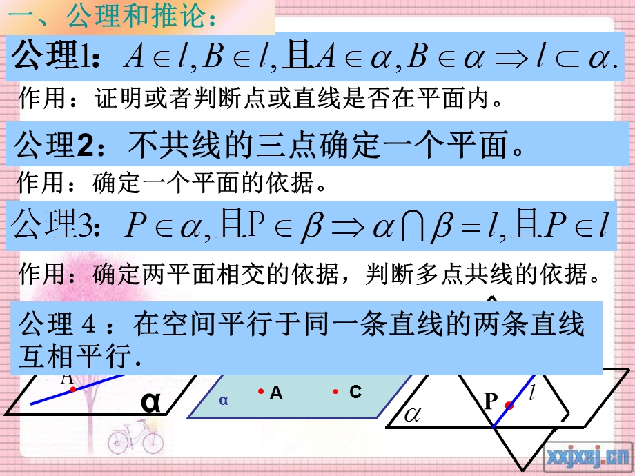 点线面位置关系复习课件.ppt_第2页