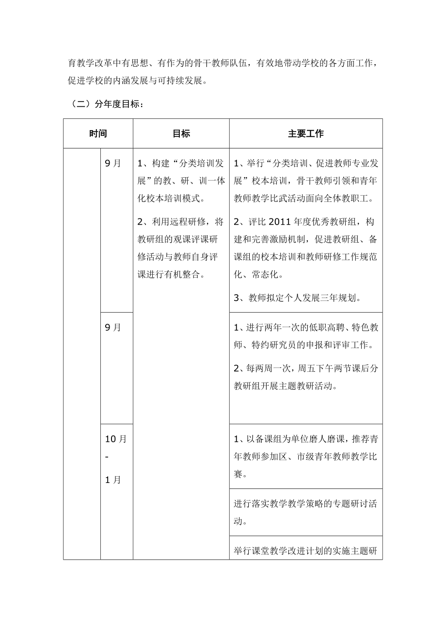 小学教师分类发展制度.doc_第2页