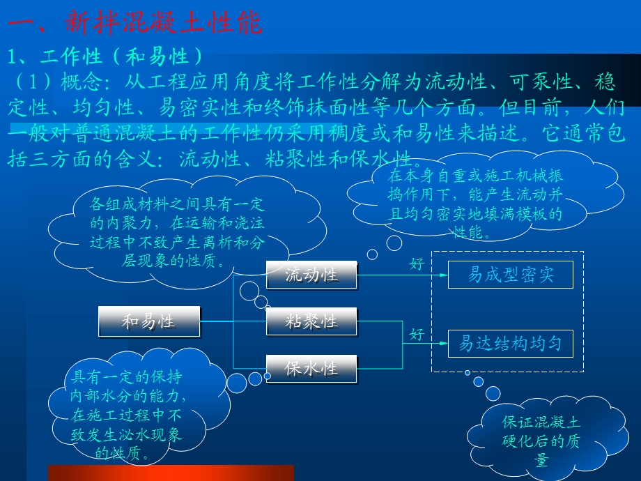 混凝土的性能.ppt_第3页