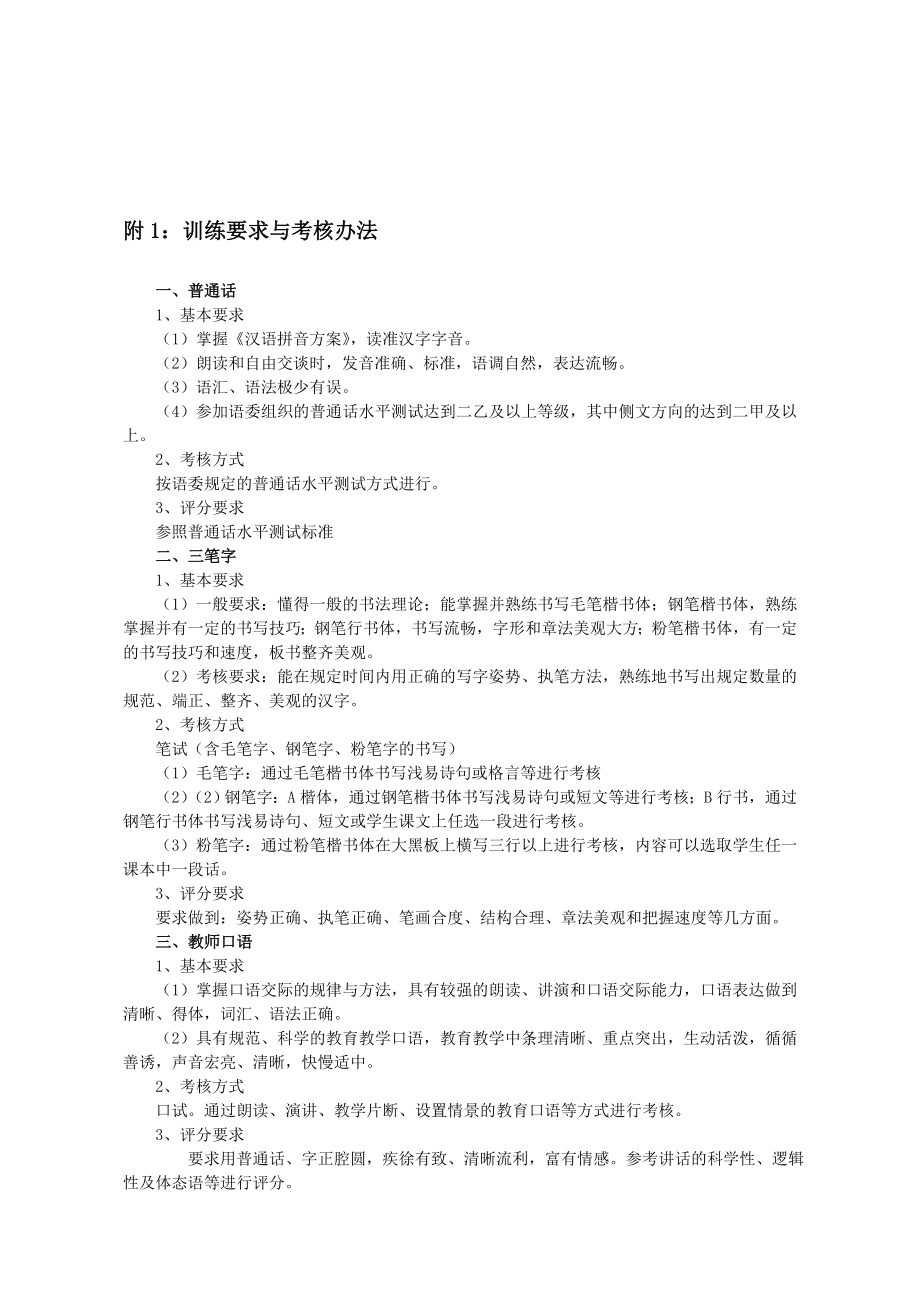 合肥学院教育系小学教育专业学生职业技能培养方案（讨论稿） .doc_第2页