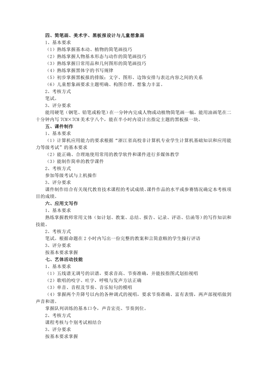 合肥学院教育系小学教育专业学生职业技能培养方案（讨论稿） .doc_第3页