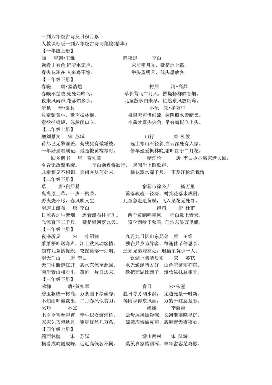 小学诗词日积月累复习资料.doc_第1页