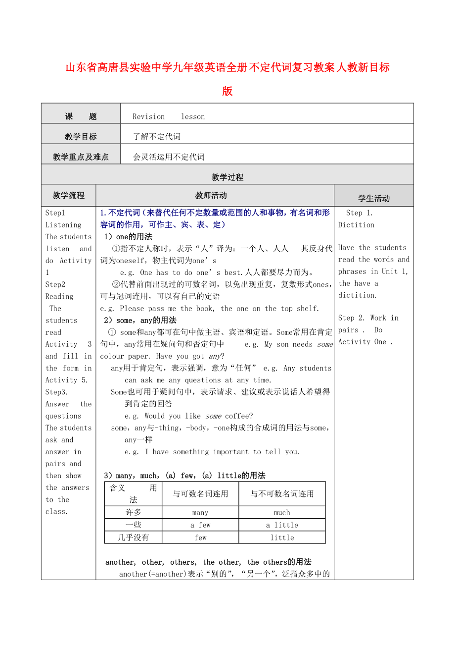 山东省高唐县实验中学九级英语全册 不定代词复习教案 人教新目标版.doc_第1页