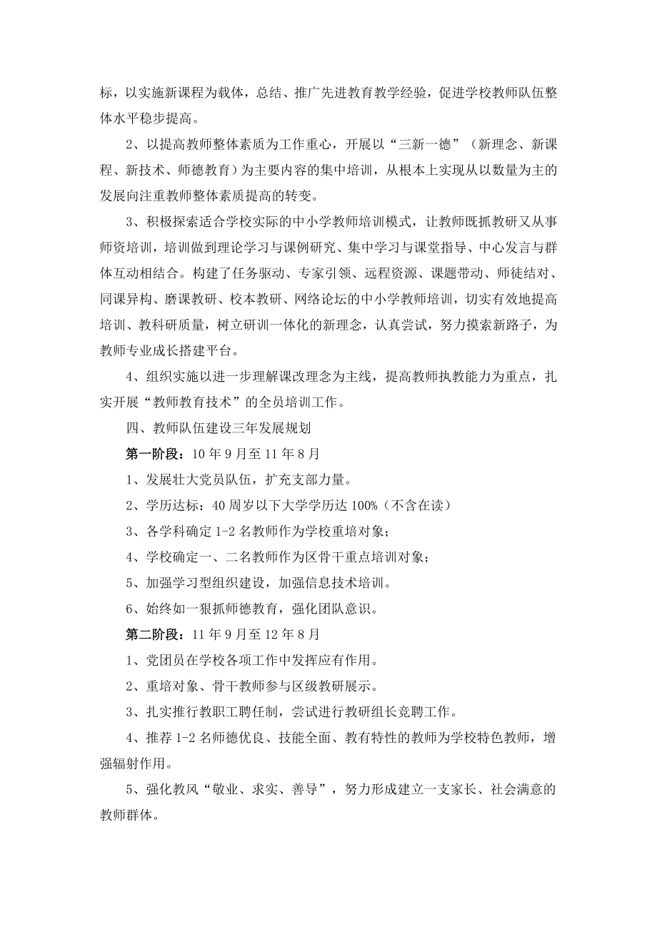 孟子小学教师队伍建设调研报告.doc_第2页