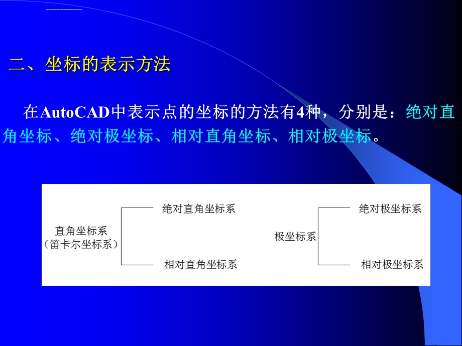 CAD课件2--绘制简单的二维图线.ppt_第3页