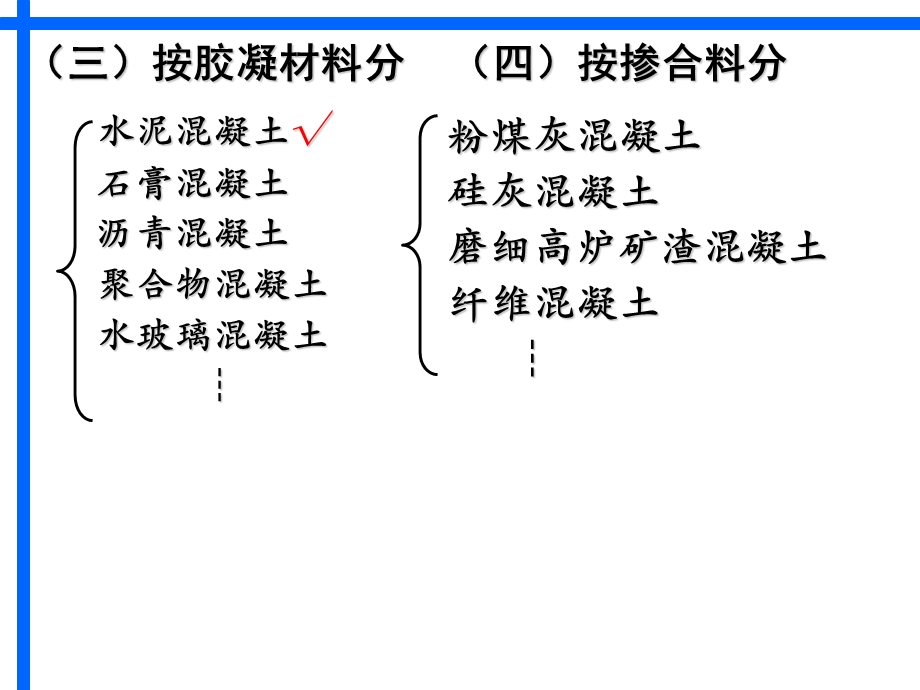 混凝土(砼).ppt_第3页