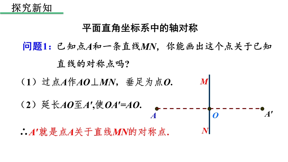 人教版数学八年级上册13.2-画轴对称图形(2)-课件.pptx_第2页