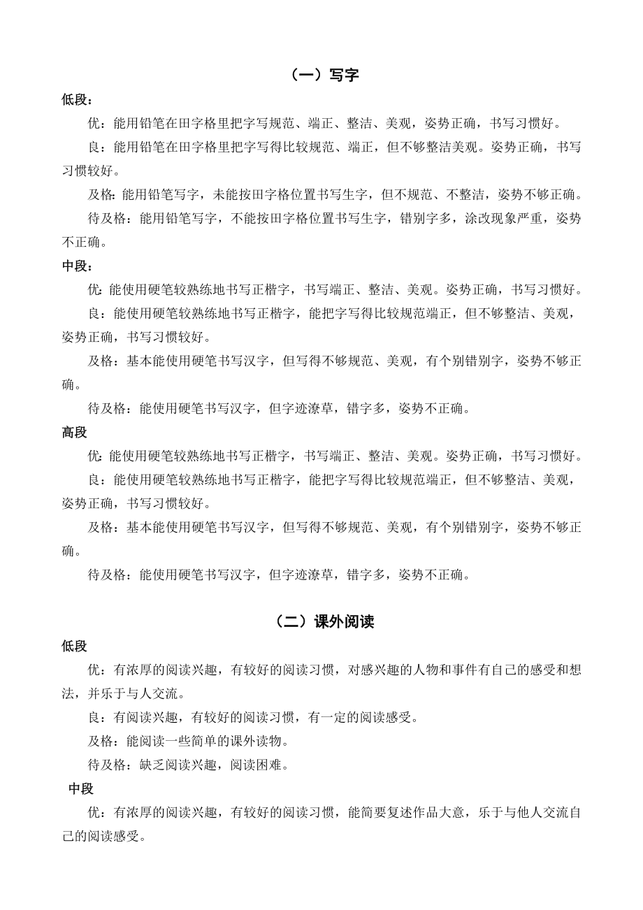 北关中心小学语文能力分项考评的内容与评价办法.doc_第3页