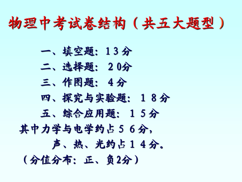 中考物理复习专题(各种题型的解题方法)ppt课件.ppt_第2页