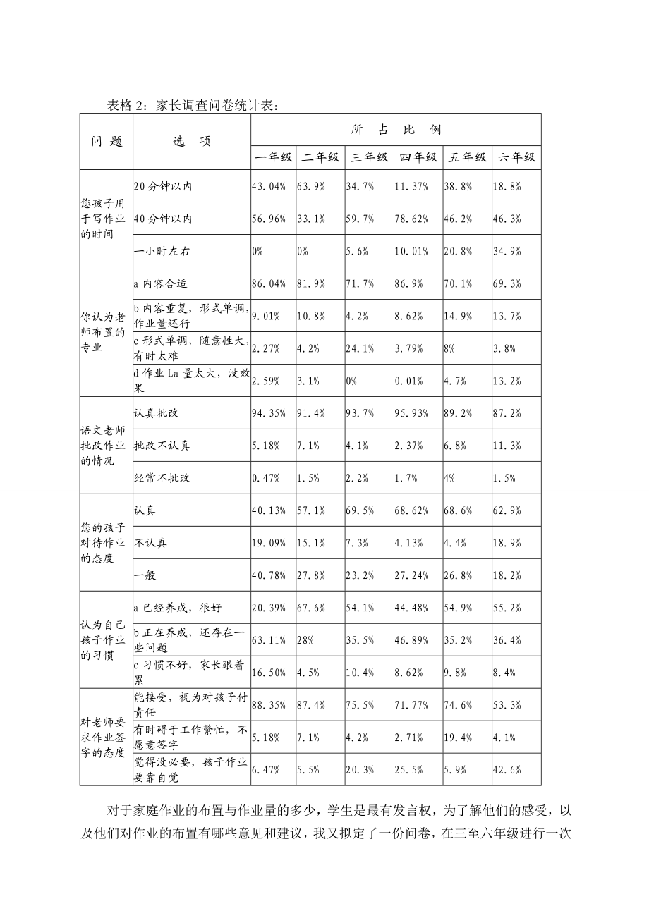 农村小学语文家庭作业现状之策略.doc_第3页