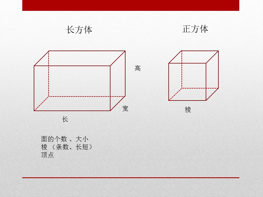 北师大版五年级数学下册长方体(一)复习课件.pptx_第2页