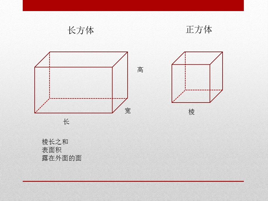 北师大版五年级数学下册长方体(一)复习课件.pptx_第3页