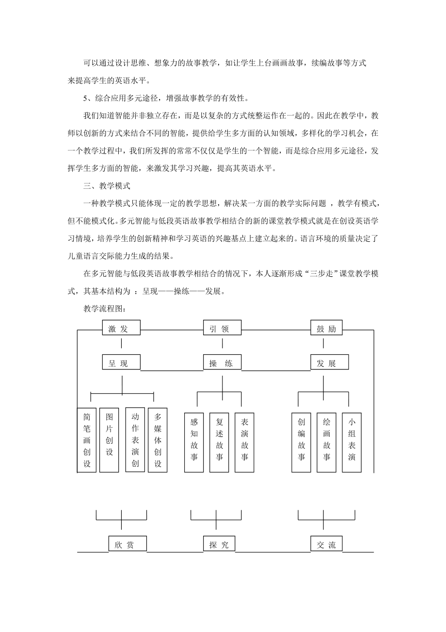 多元智能理论在小学英语故事教学中运用的探索.doc_第2页