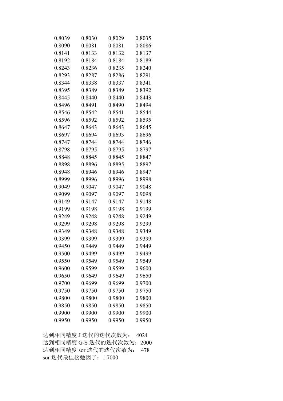 工程数学作业1.doc_第3页