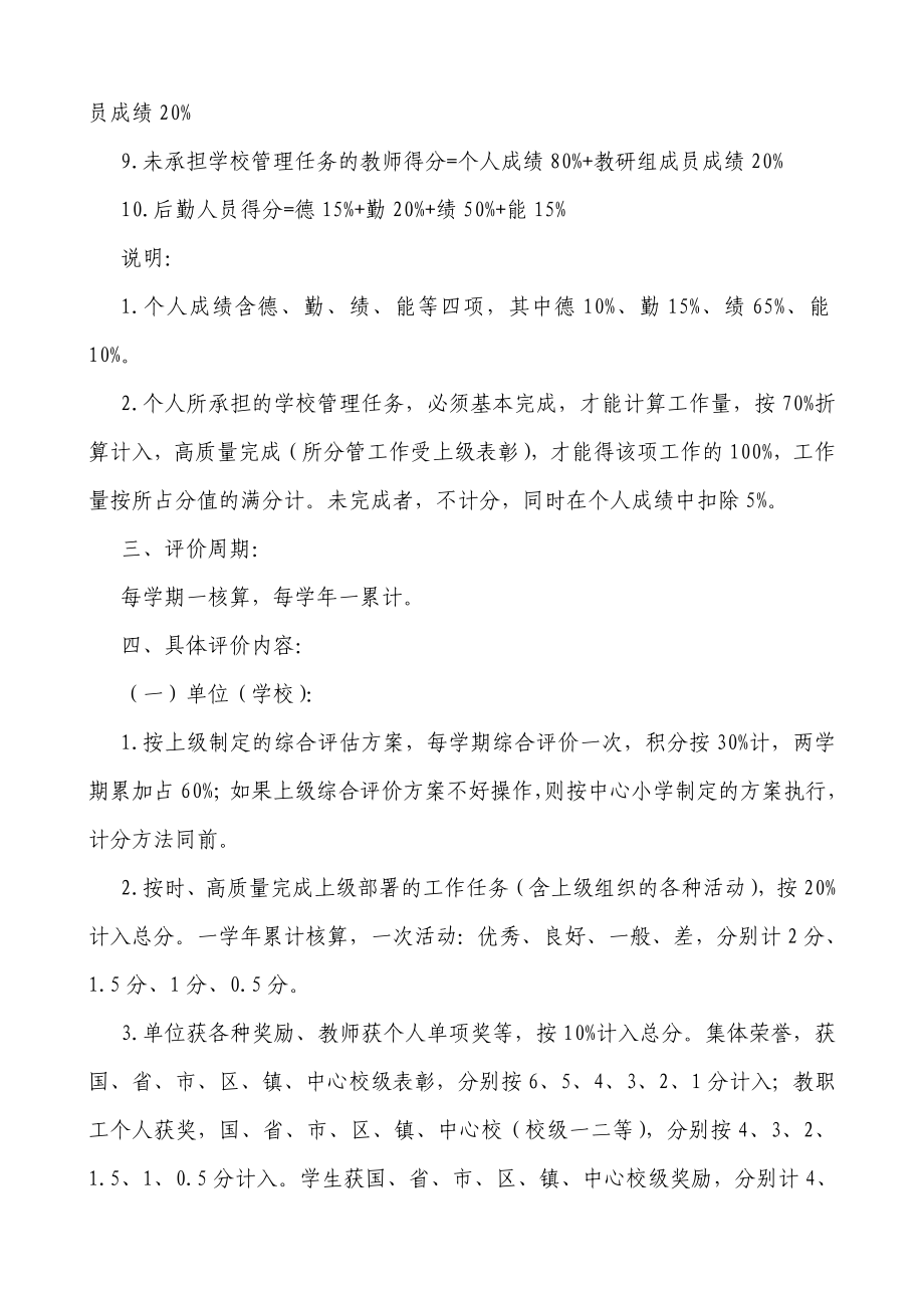 小学学校教育教学管理综合评估方案.doc_第2页