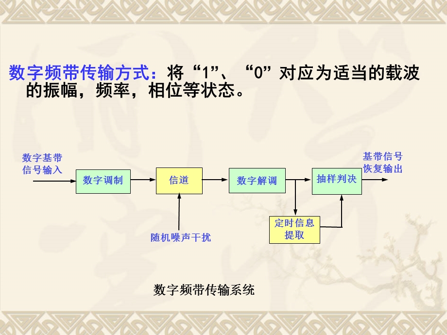 第讲数字基带传输技术ppt课件.ppt_第2页