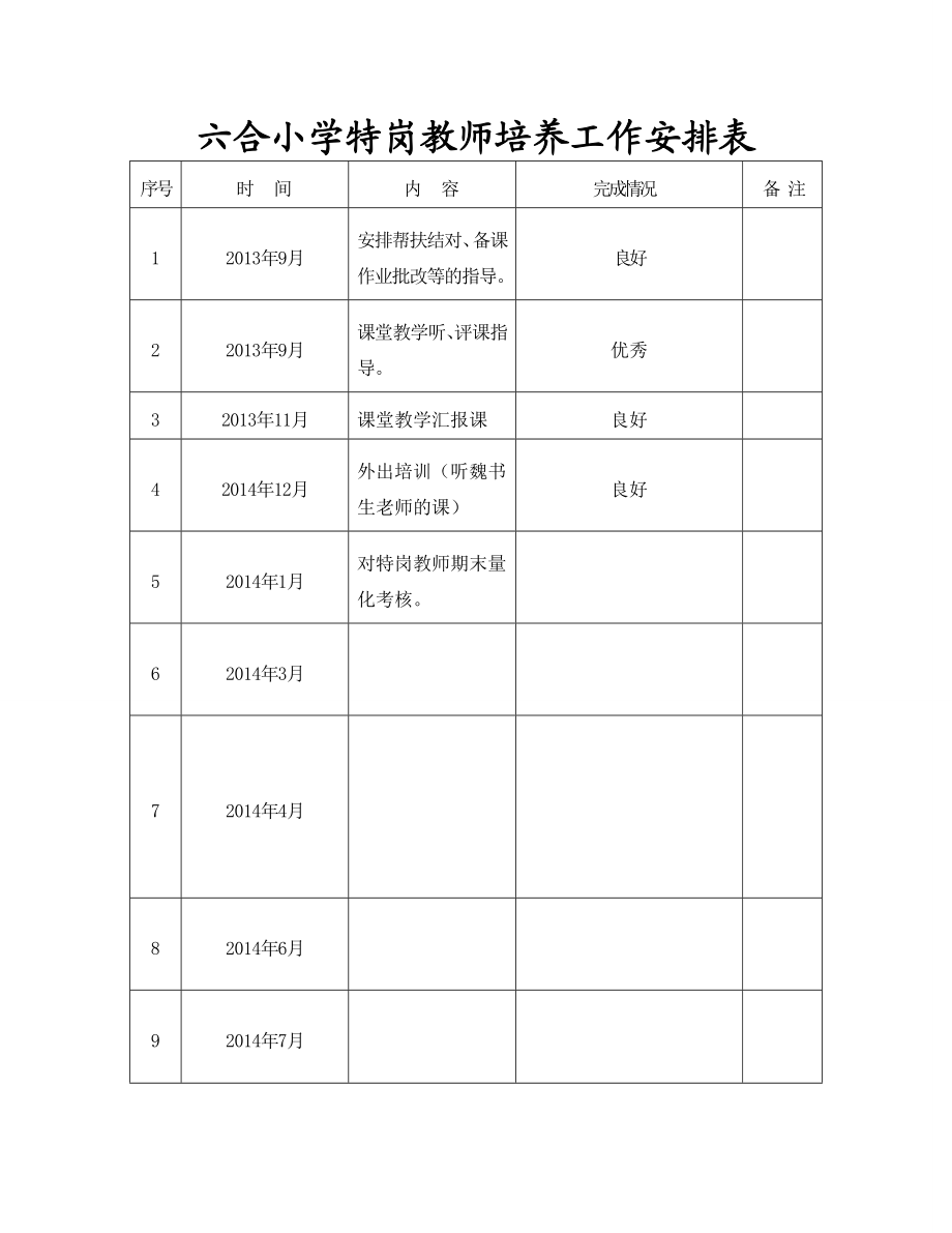 小学特岗教师培养方案、安排.doc_第3页