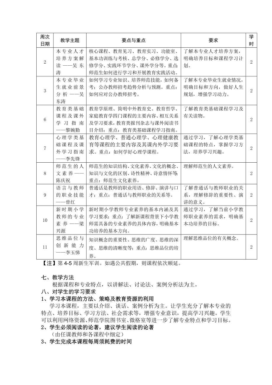 小学教育专业导论与职业生涯规划（本）》课程教学大纲.doc_第2页