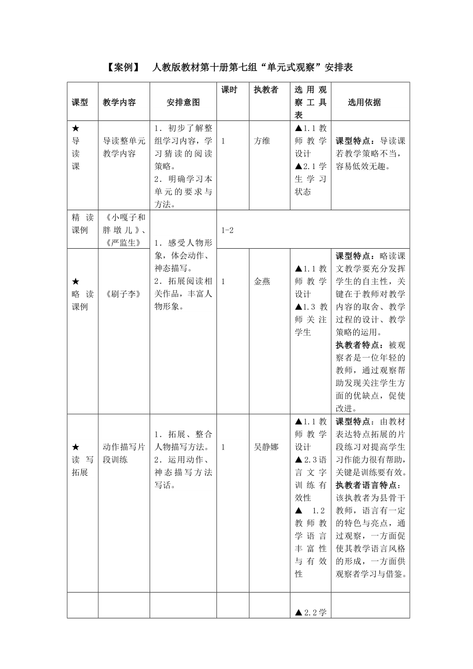 小学语文课堂观察与评价的实践与研究1.doc_第3页