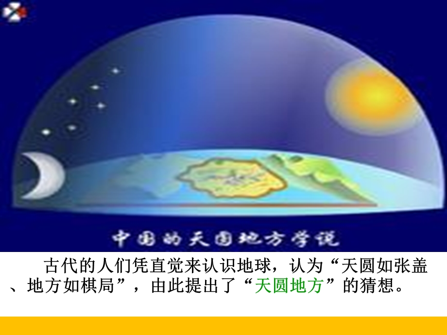 地球的故事课件.ppt_第2页