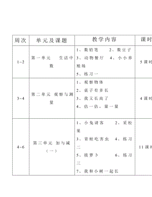 北师大版小学数学一级下册教案　全册.doc