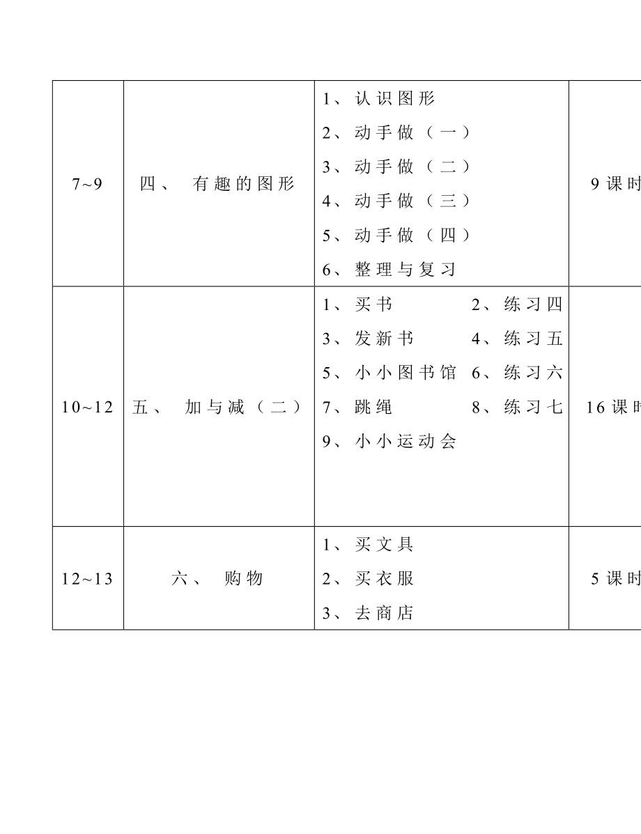 北师大版小学数学一级下册教案　全册.doc_第2页