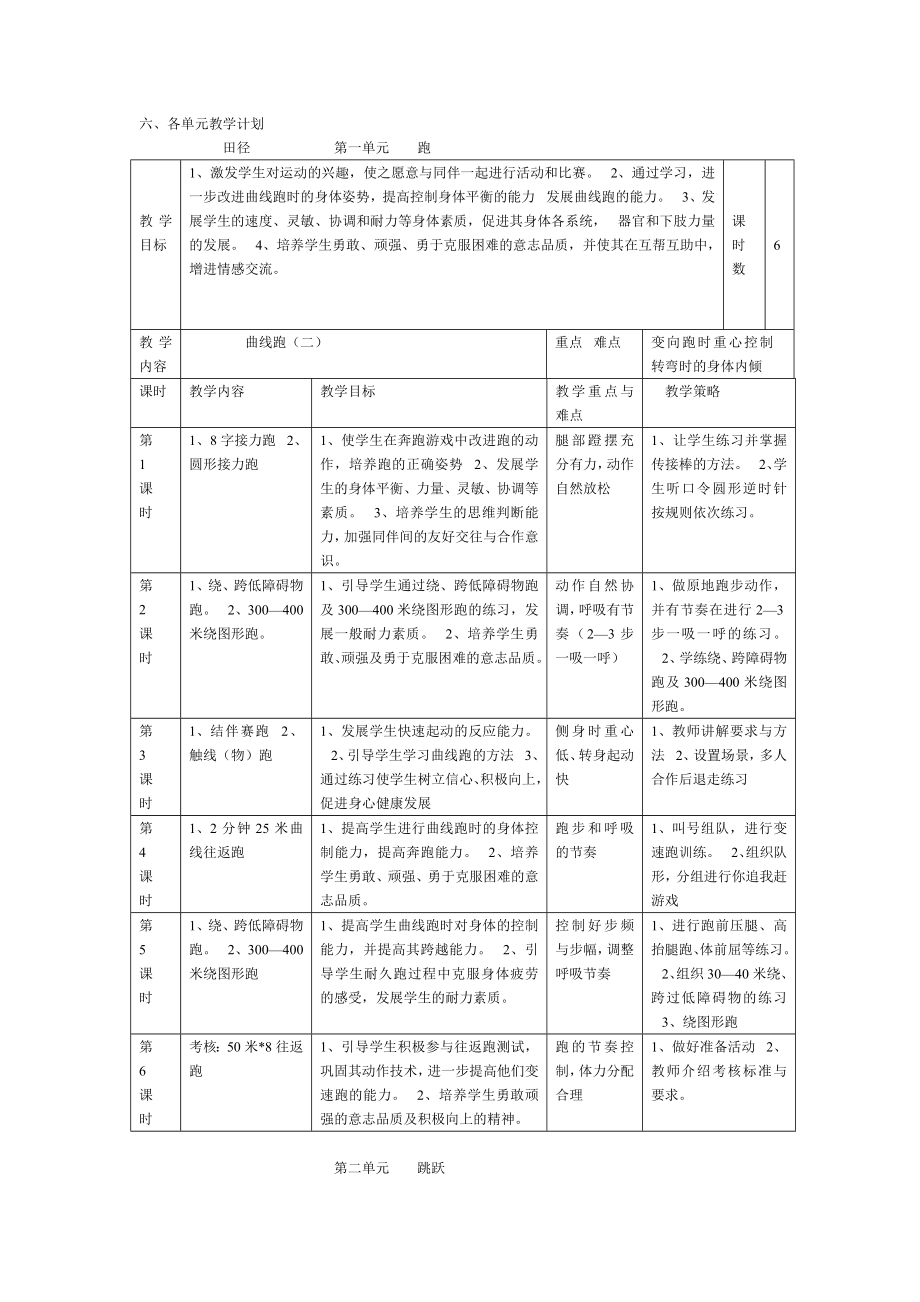 小学四级第一学期体育教学计划.doc_第3页