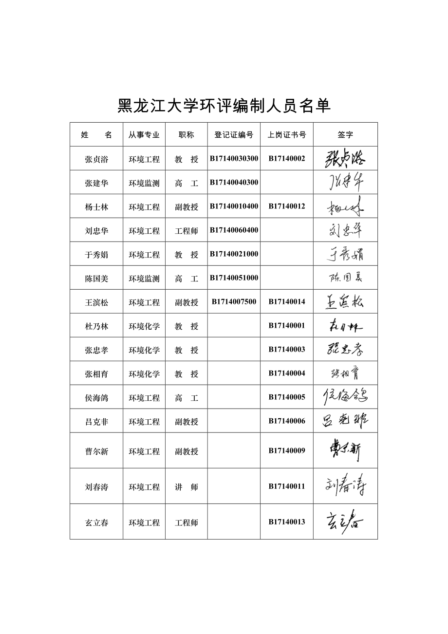 哈西继红小学建设项目环境影响报告书.doc_第3页