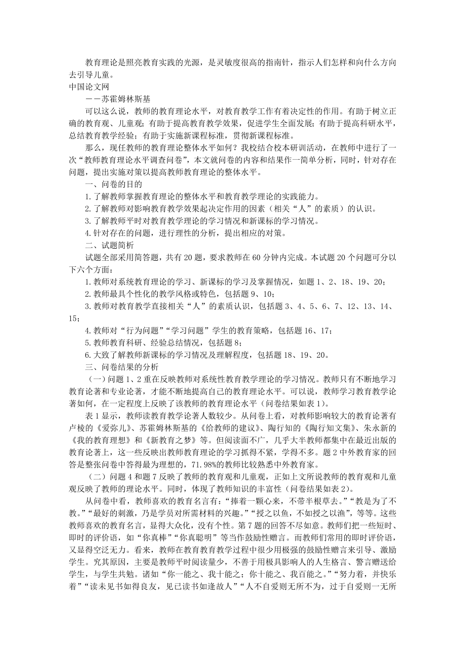 小学教师专业理论水平现状的分析报告.doc_第1页