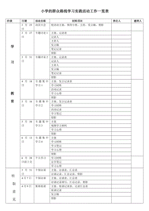 小学的群众路线学习实践活动工作一览表.doc