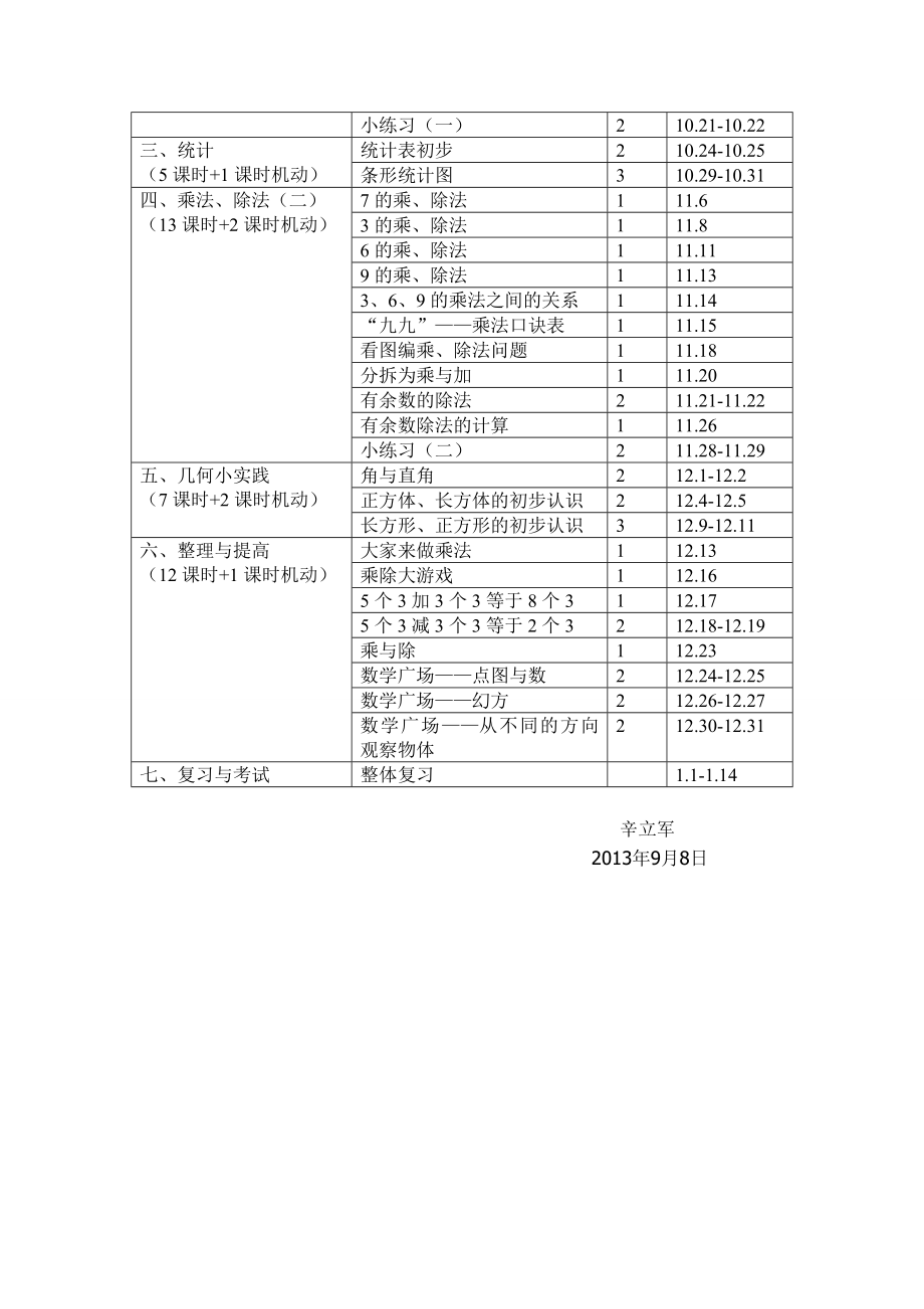 小学二级上册数学教学计划(沪教版).doc_第3页