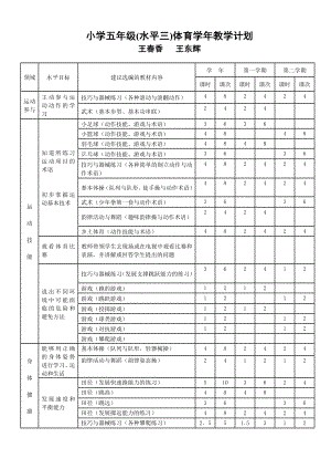 小学五级(水平三)体育 学教 学 计 划.doc