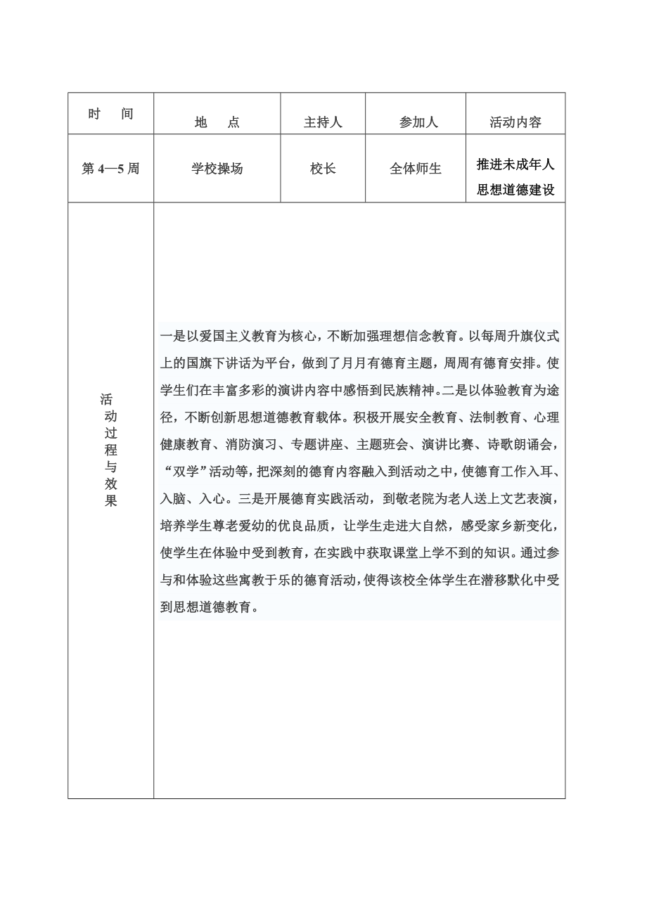 小学德育活动记录表.doc_第3页