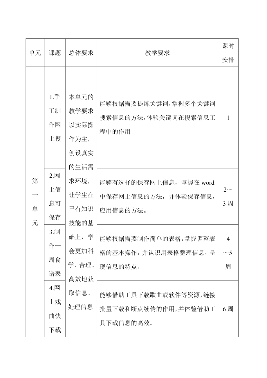 新泰山版小学信息技术第三册上教学计划.doc_第3页