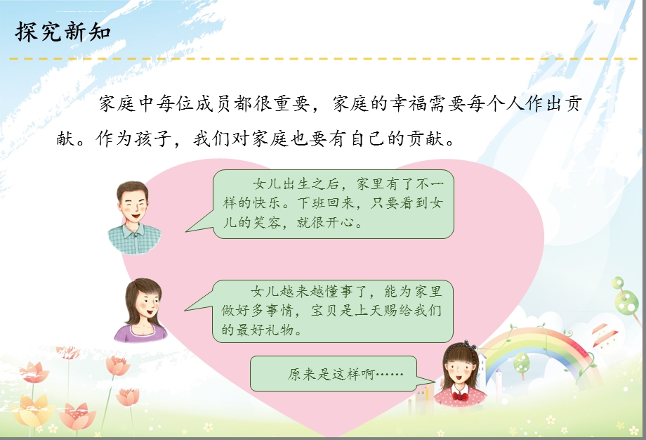 《我的家庭贡献与责任》课件.ppt_第3页