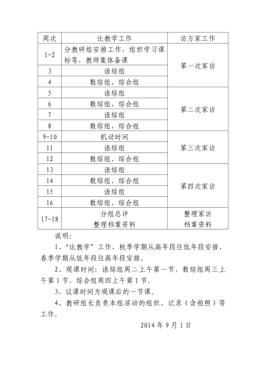 小学课内比教学课外访万家工作安排.doc_第3页