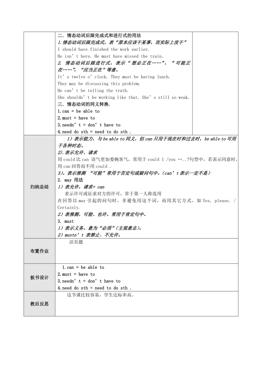 山东省高唐县实验中学九级英语全册 情态动词复习教案 人教新目标版.doc_第3页