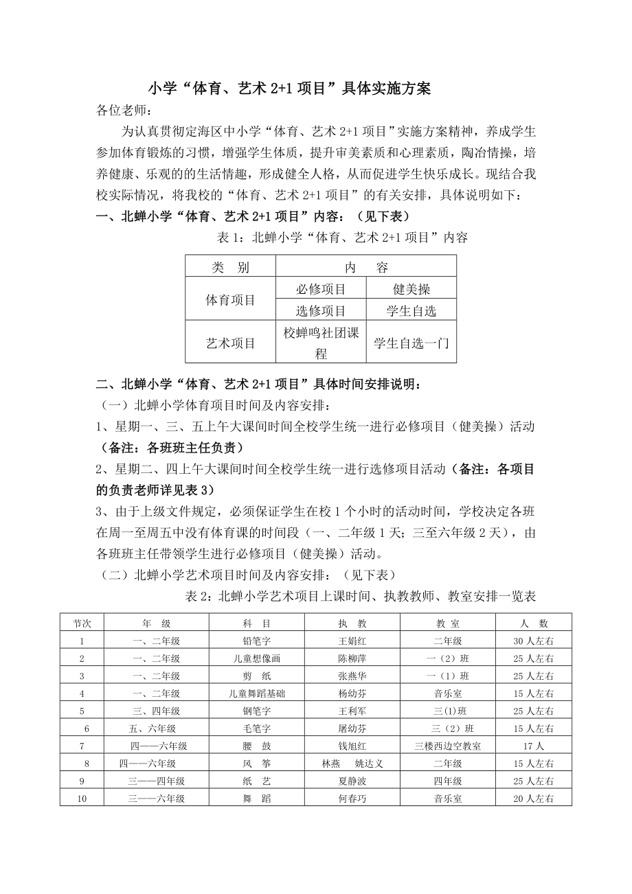 小学“体育、艺术2+1项目”具体实施方案.doc_第1页