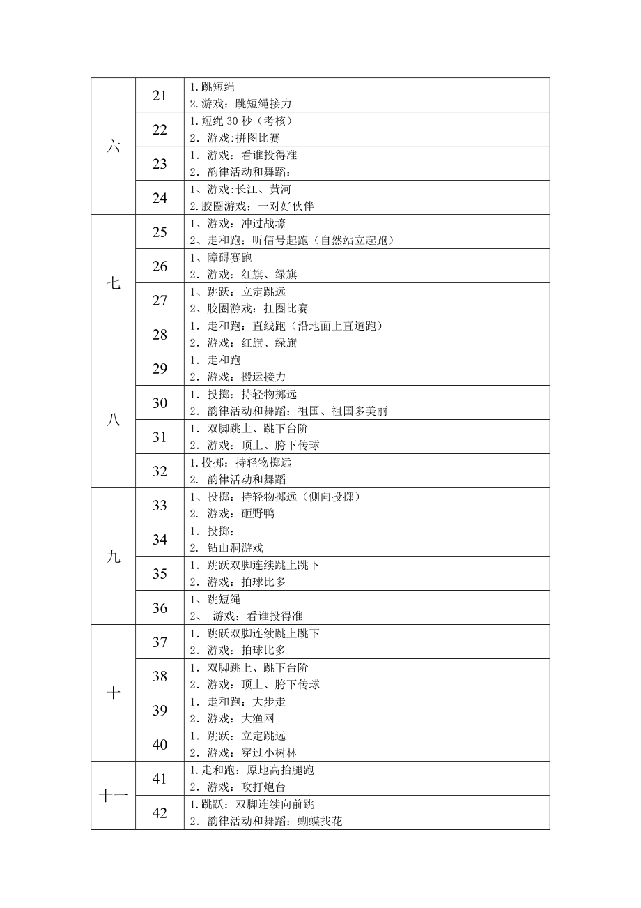 小学一级《体育与健康》第二学期教学进度表.doc_第2页