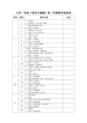 小学一级《体育与健康》第二学期教学进度表.doc