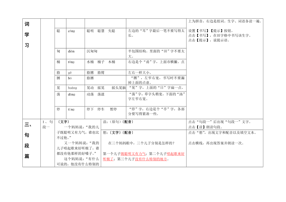 人教版小学语文二级下册教学设计《三个儿子》 .doc_第2页