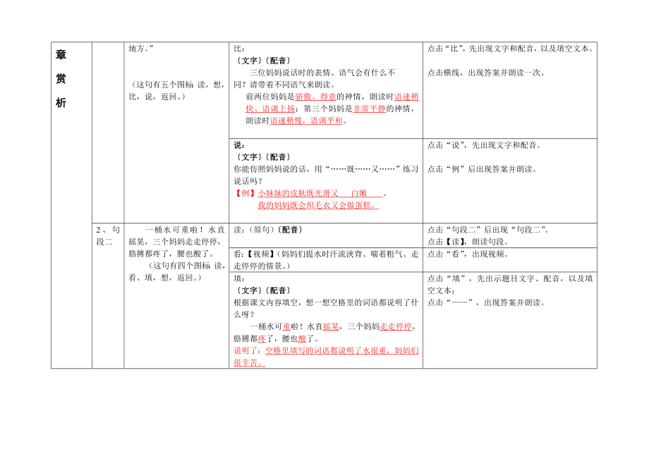 人教版小学语文二级下册教学设计《三个儿子》 .doc_第3页