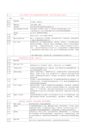 北京行程详细介绍.doc