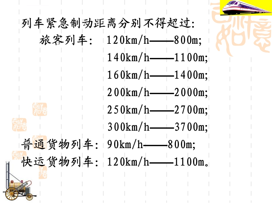 车辆制动装置课件.ppt_第3页