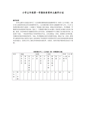 小学五级第一学期体育课单元教学计划.doc