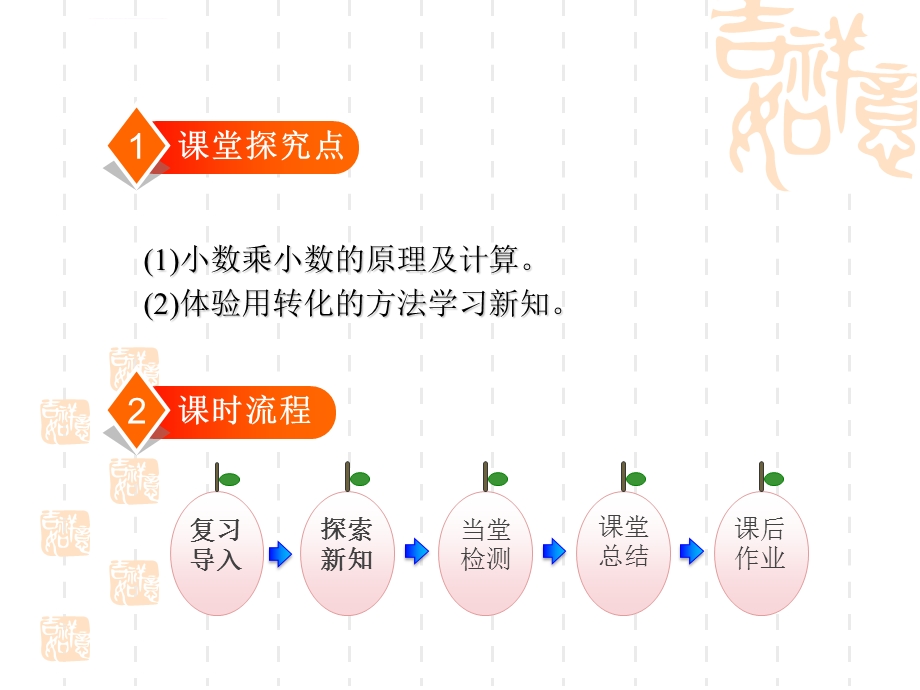 人教版五年级上数学-第1单元-小数乘法---小数乘小数-1授课课件.ppt_第2页