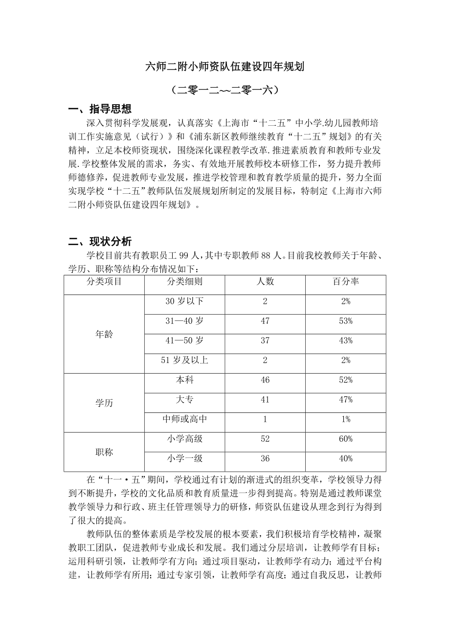 六师二附小师资队伍建设四规划.doc_第1页