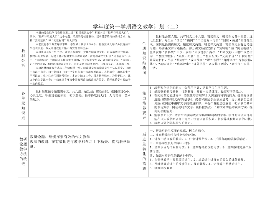 人教版小学语文六级上册全册教案.doc_第2页