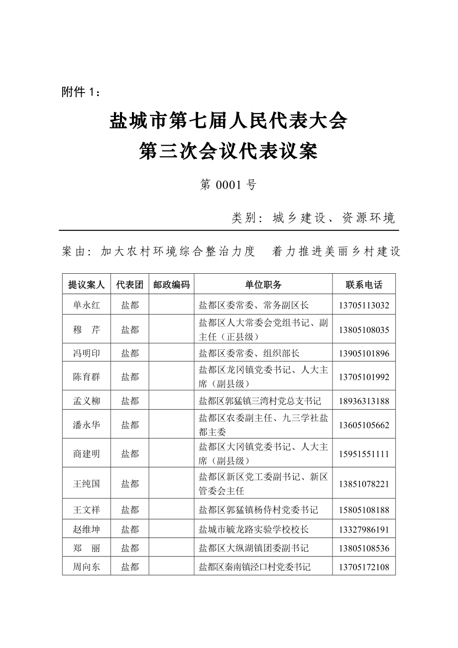 关于《加大农村环境综合整治力度着力推进美丽乡村建设》议案 ....doc_第3页